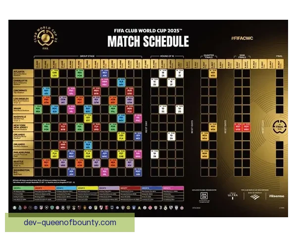 2025年世俱杯正式扩军为32队 新赛制赛程延长至一个月